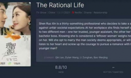 国产精品品视频,光影交织，情感共鸣